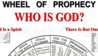 Wheel of Prophecy-480X280